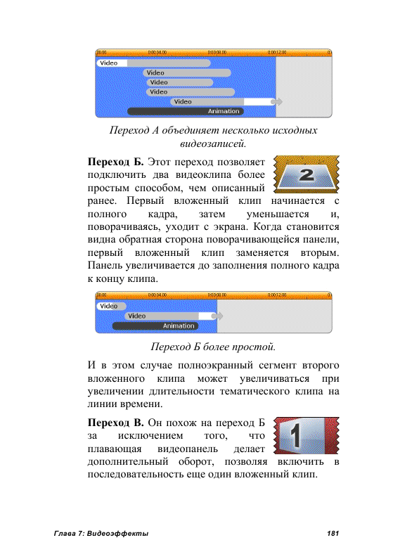 http://redaktori-uroki.3dn.ru/_ph/24/808219250.gif